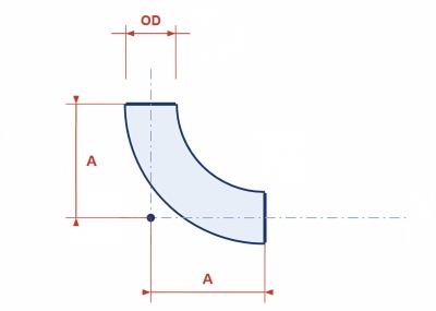 90° elbow. A is measured from the intersection of the two centre lines to the end face. LR: A = 1.5 × NPS. SR: A = 1.0 × NPS.